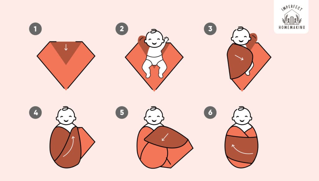 arms-up-swaddling-step-by-step-imperfect-homemaking