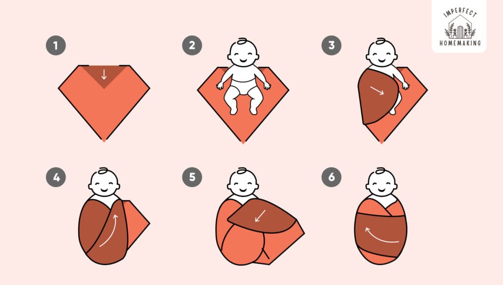 traditional-swaddling-step-by-step-imperfect-homemaking