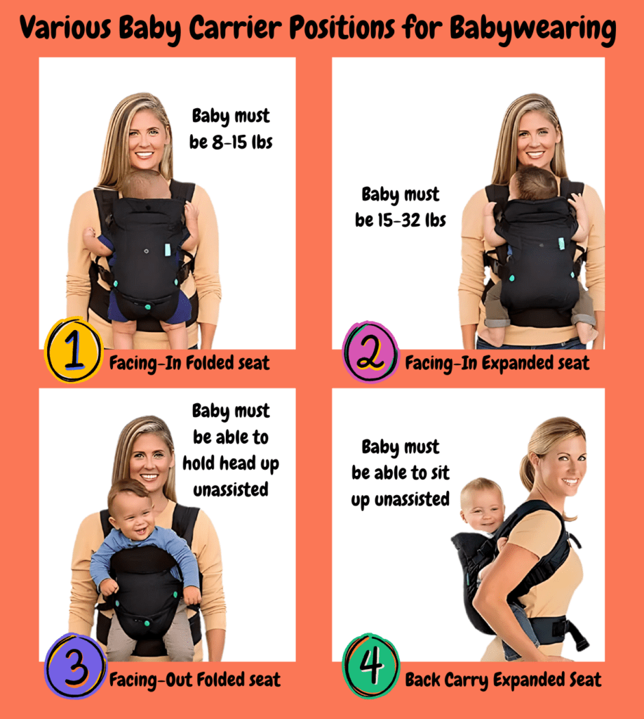 Baby wearing positions for baby carrier