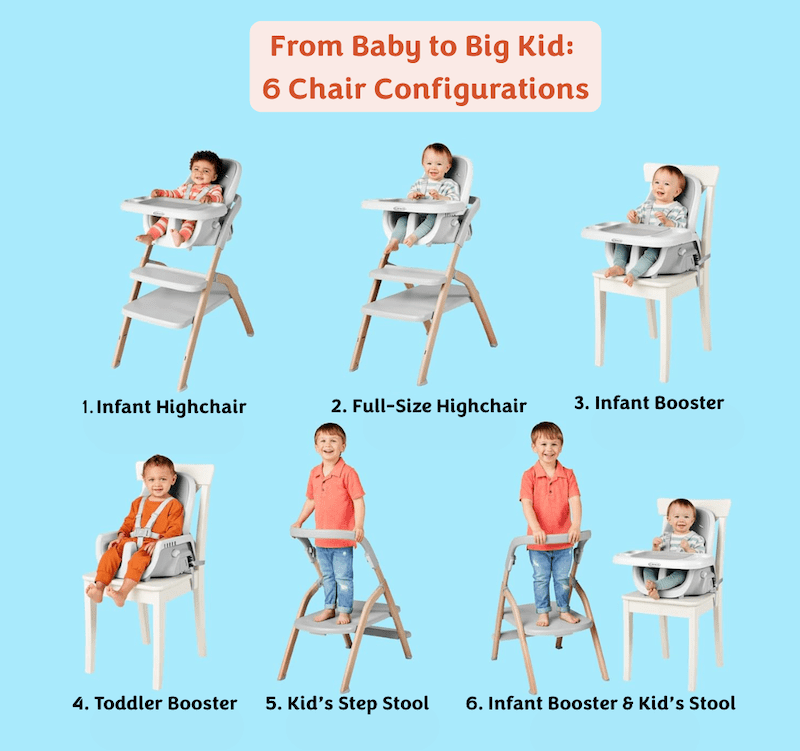Six different high chair setups showing how one Graco Everystep chair can be used from infancy to toddlerhood