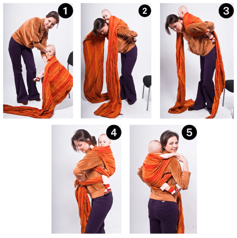 Rucksack Carry Method (RUCK)