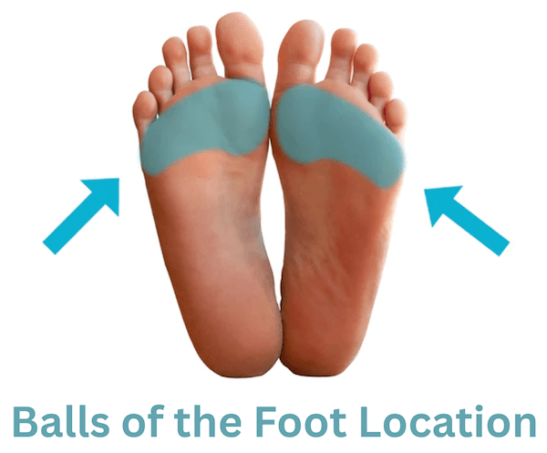 Balls of The Foot Location Diagram