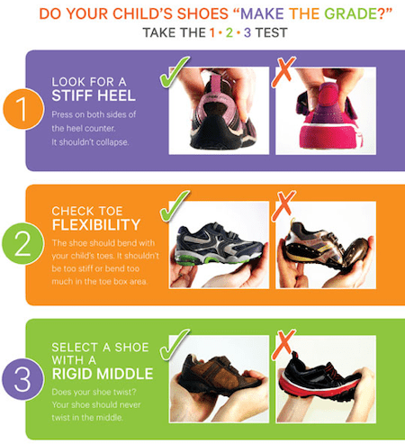 1-2-3 Test For Selecting Kids Shoes